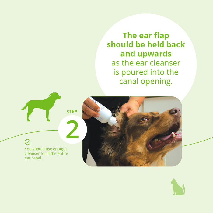 TrizEDTA Aqueous Flush – Multi-Use Ear & Skin Cleanser for Dogs, Cats & Horses