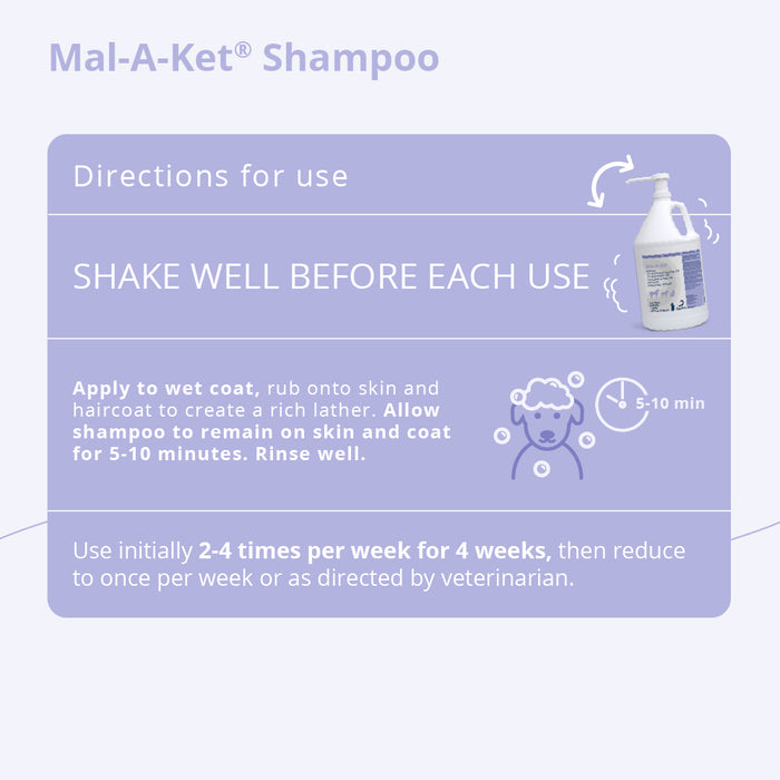 Mal-A-Ket Medicated Ketoconazole Chlorhexidine Shampoo for Horses, Dogs & Cats