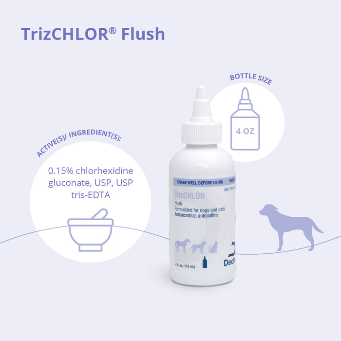 TrizChlor Ear Flush for Dogs and Cats, 4 fl oz