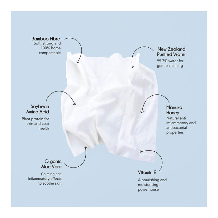 Woof Dog Wipe Manuka Honey Size 26.5oz