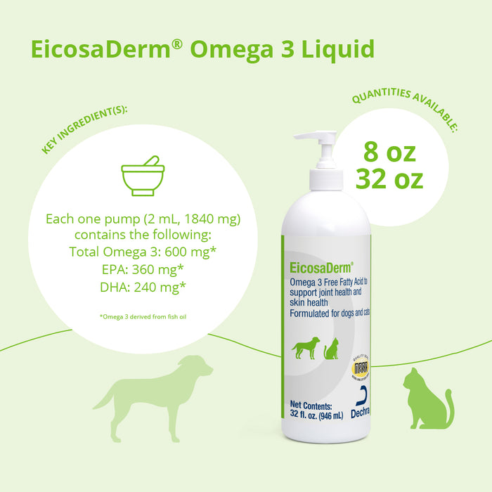 EicosaDerm Omega 3 Líquido