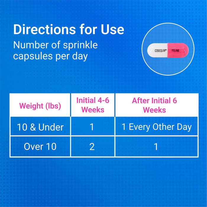 Suplemento para la salud de las articulaciones de gatos Nutramax Cosequin, con glucosamina y condroitina, 80 cápsulas