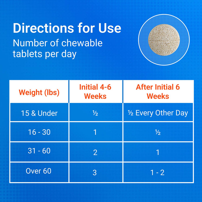 Nutramax Cosequin Maximum Strength Joint Health Plus MSM Supplement for Dogs, Chewable Tablets