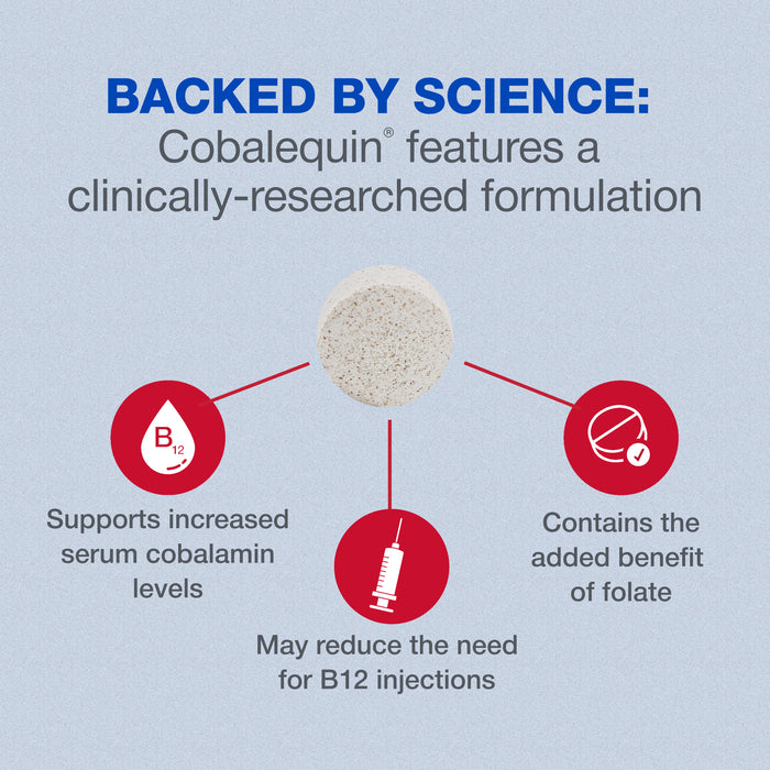 Nutramax Cobalequin B12 Supplement for Cats & Dogs
