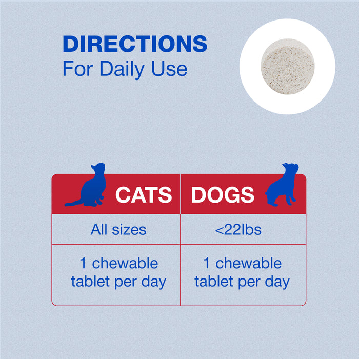 Nutramax Cobalequin B12 Supplement for Cats & Dogs