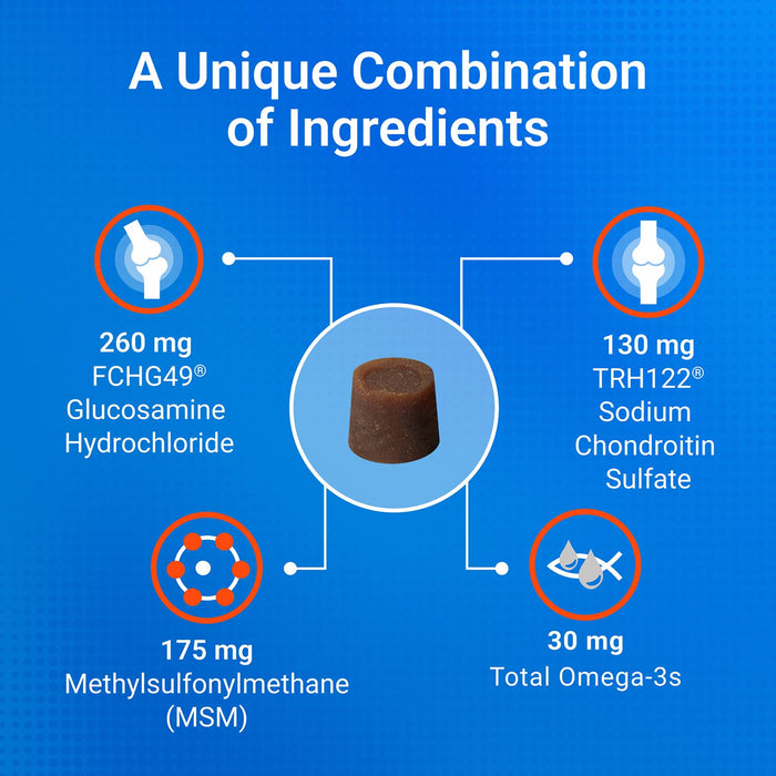 Nutramax Cosequin Minis - Maximum Strength with MSM Plus Omega-3's