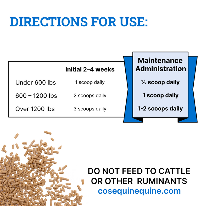 Nutramax Cosequin ASU Pellets Joint Health Supplement for Horses, 1420g