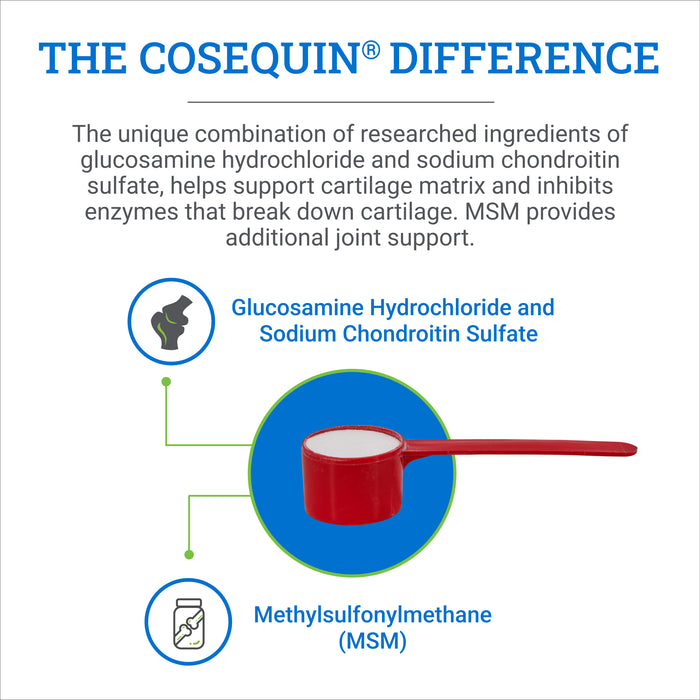 Nutramax Cosequin Optimized with MSM Joint Health Supplement for Horses