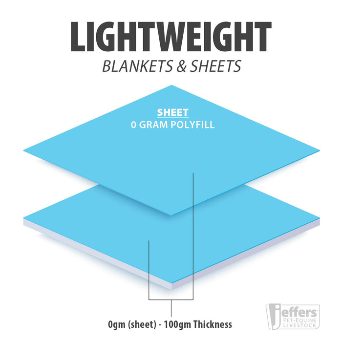 Jeffers Poplar Head Refuge 1200 Denier Turnout Sheet, 0 Gram, Hamilton Blue & Slate Plaid - 87 in  