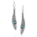 Solo Flight Turquoise Feather Earrings -   