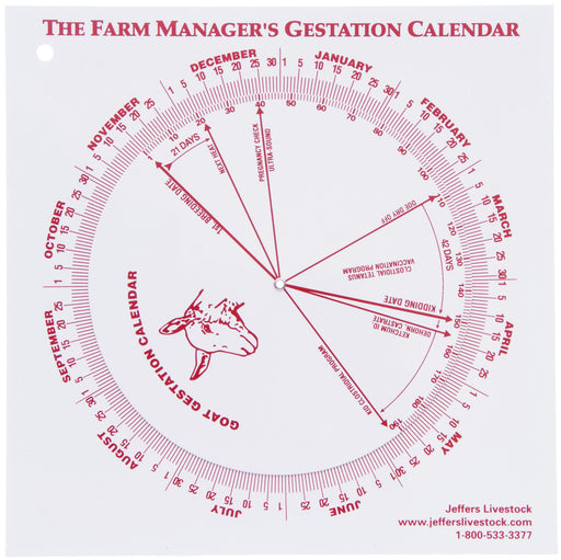 Goat Gestation Wheel -   