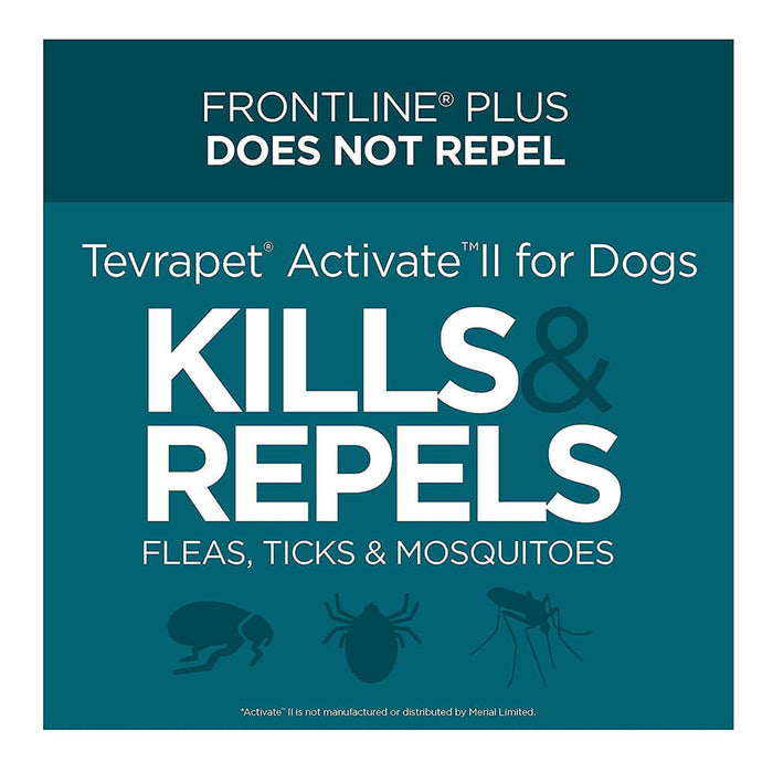 TevraPet Activate II, 4 Month Supply - 4-10 lbs  