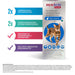 Rx BRAVECTO Plus Topical Cat - Rx Bravecto Plus Topical Cat, 13.8-27.5 lb x 1 Tube  