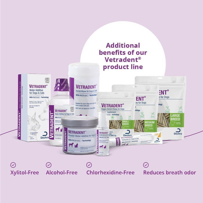 Vetradent Veggie Dental Chews for Dogs – Plaque & Tartar Control, Fresh Breath, Daily Oral Care Treats