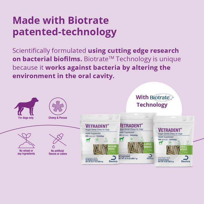 Vetradent Veggie Dental Chews for Dogs – Plaque & Tartar Control, Fresh Breath, Daily Oral Care Treats