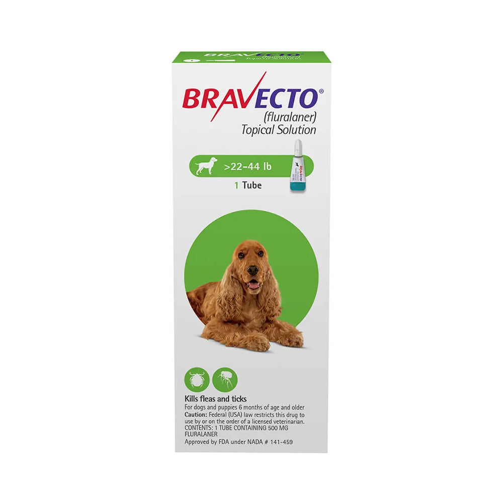 Medicamentos recetados para perros y cachorros