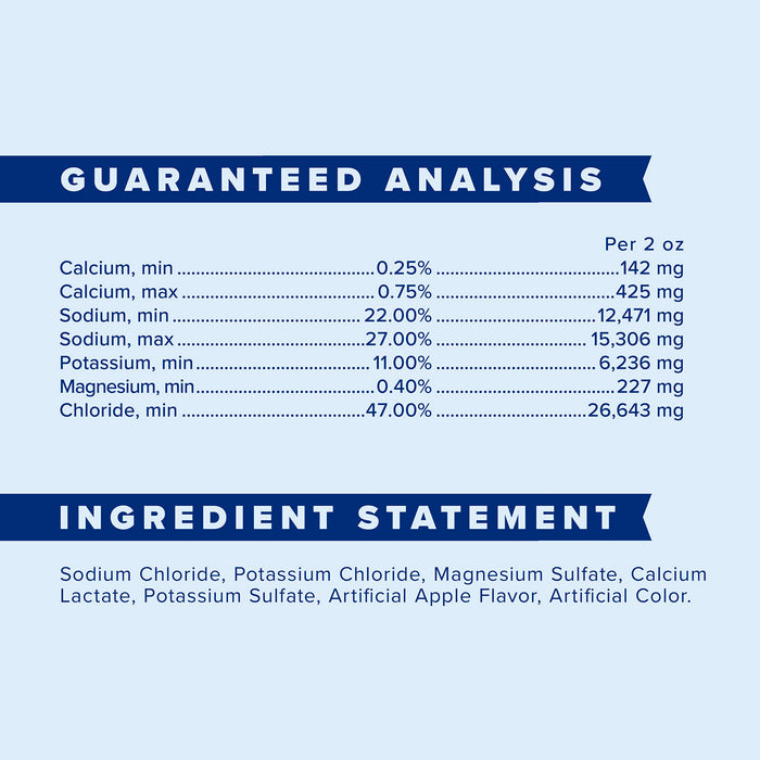 Polvo electrolítico Elite de Farnam Apple, suministro para 40 días, 5 libras