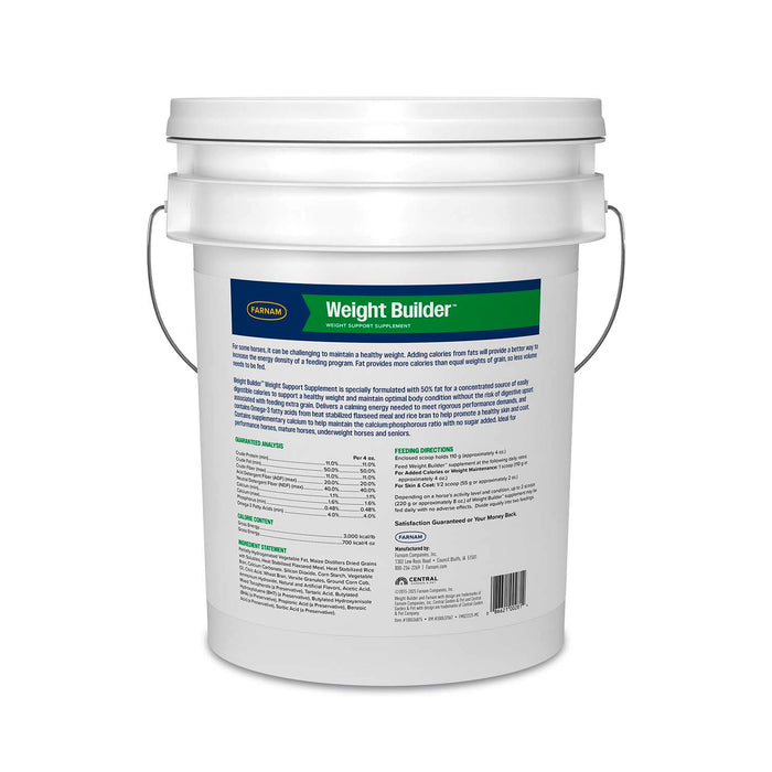 Constructor de pesas Farnam