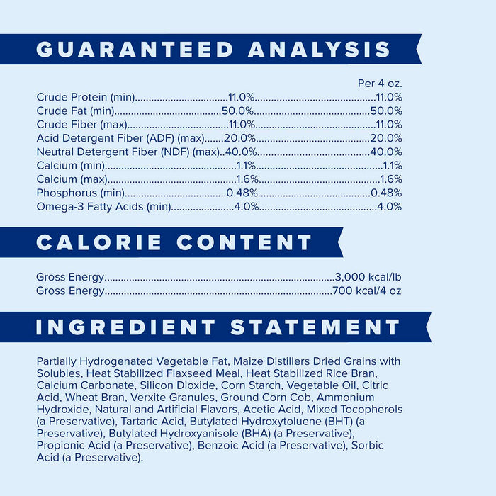 Constructor de pesas Farnam