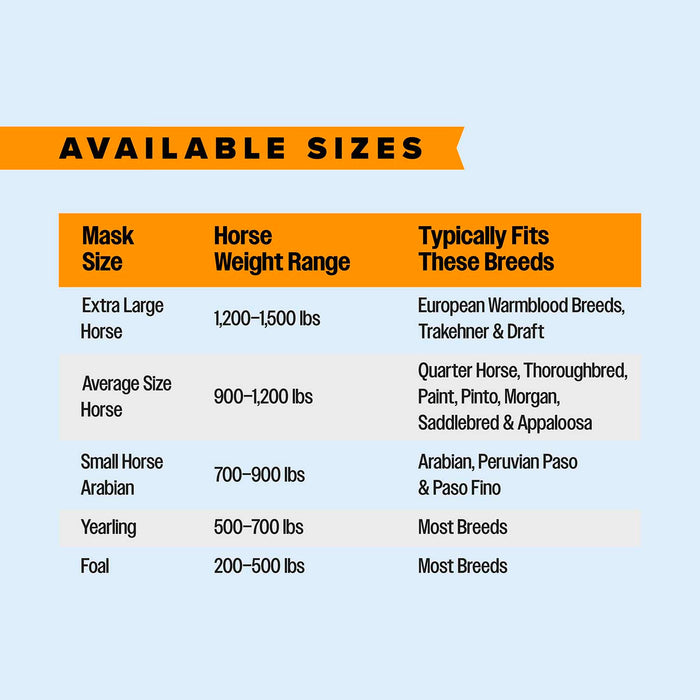 Farnam New SuperMask II sin orejas