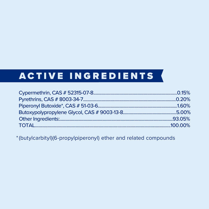 Control de moscas resistente al sudor