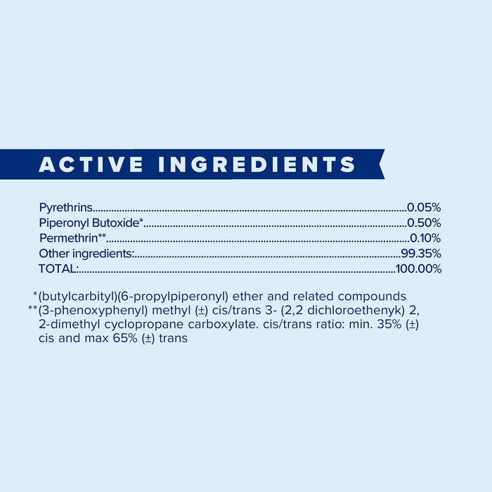 Repel-X, cuarto de galón