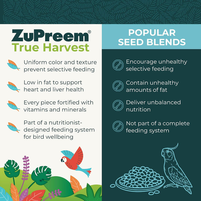 Alimento diario para pájaros ZuPreem Natural Premium