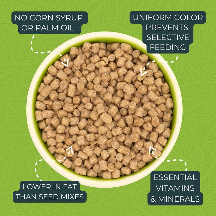 Alimento diario para pájaros ZuPreem Natural Premium