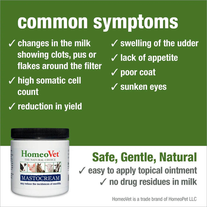 MastoCream para la mastitis