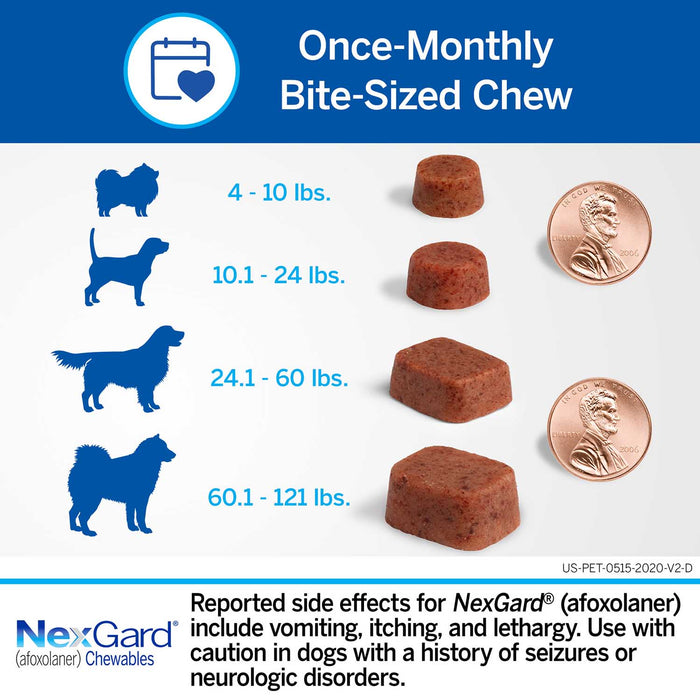 NexGard Flea and Tick Chewables for Dogs - Rx NexGard, Dog 24.1-60 lb, 6 Chew Tabs  