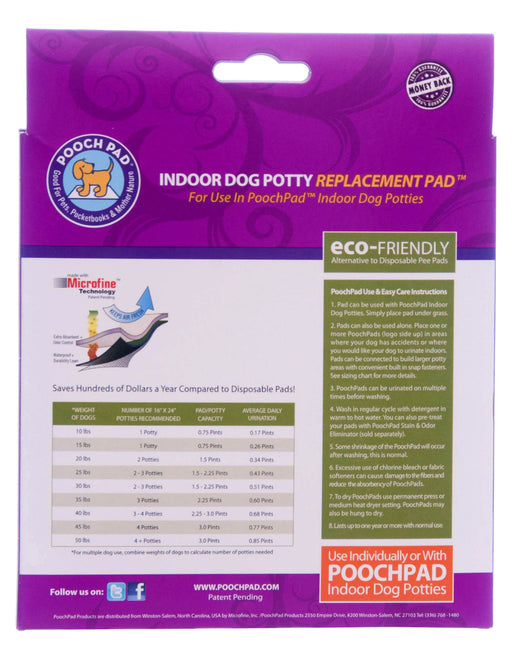 PoochPad Indoor Turf Replacement Pad -   