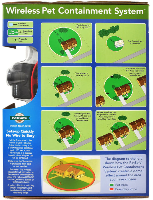 PetSafe Wireless Containment System (& Accessories) - PetSafe Wireless Pet Containment System  