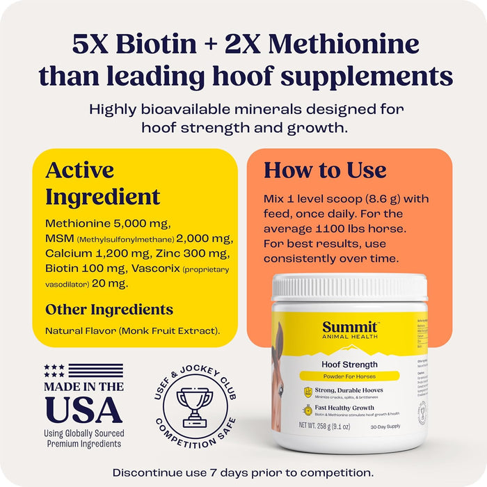 Summit Animal Health - Hoof Strength Powder for Horses, 9.1 oz