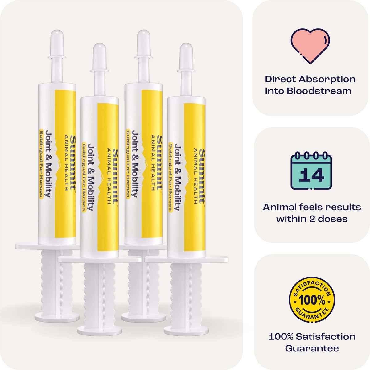Summit Animal Health Joint & Mobility Sublingual for Horses, 4 pack