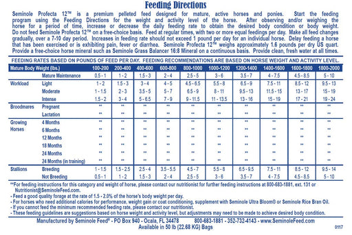 Seminole Profecta 12, 50 lb -   