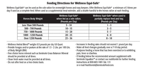 Seminole Wellness Equi-Safe (Chopped Forage), 40 lbs -   