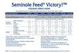 Semionole Victory, 50 lb -   