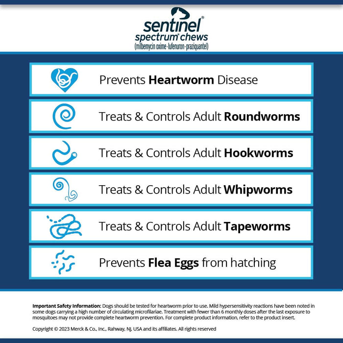 Sentinel Spectrum Chews for Dogs, 6 Chews - Sentinel Spectrum for 51-100 lb Dogs  