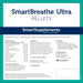 SmartEquine SmartBreathe Ultra Pellets Size 8.8 LB