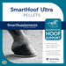 SmartEquine SmartHoof Ultra Pellets Size 7.6 LB