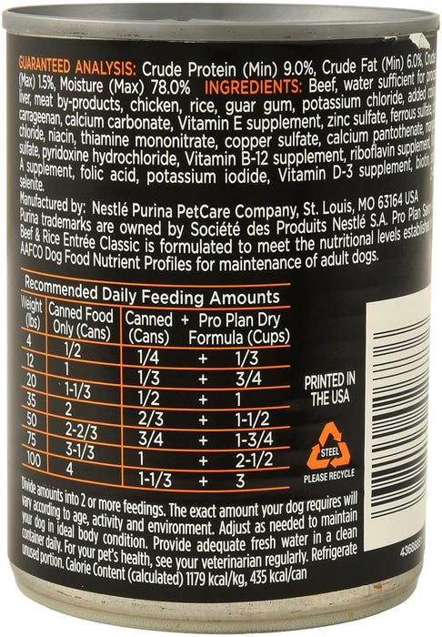 Pro Plan Savor Dog Food, Adult Chicken/Rice - Adult Beef/Rice  