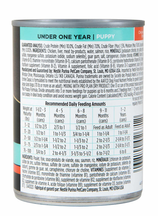 Pro Plan Focus Puppy Food -   