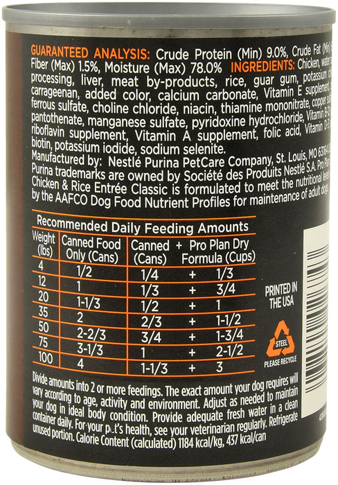 Pro Plan Savor Dog Food, Adult Chicken/Rice - Adult Beef/Rice  