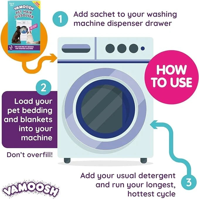 Vamoosh Pet Hair Dissolver for Laundry, Dog & Cat Hair