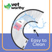 Vet Worthy Protective Cone Collar - Vet Worthy Protective Cone Collar, Small  