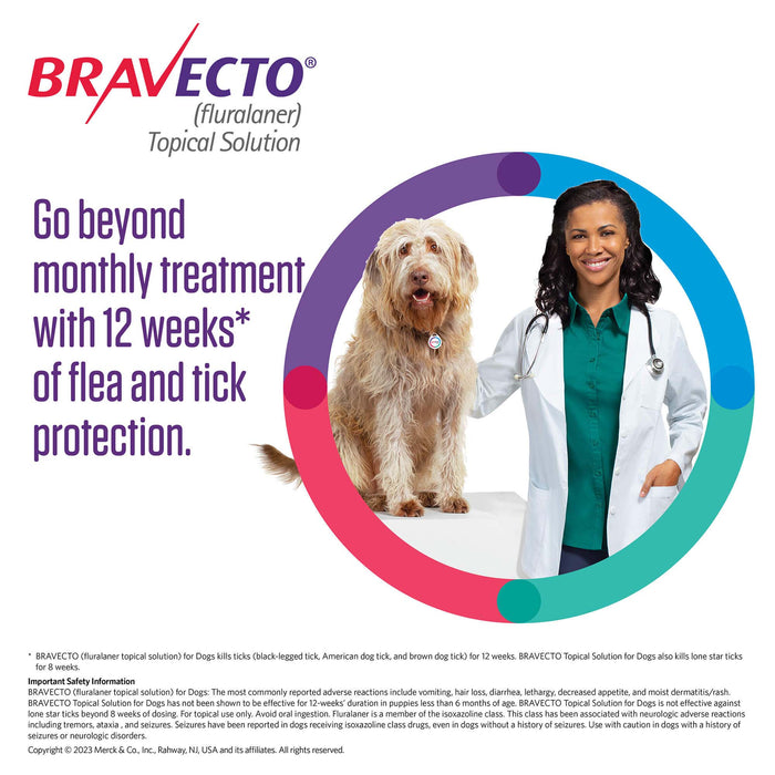 Bravecto Topical Dog - Rx Bravecto Topical Dog, 500mg, 22-44 lb x 1 Tube  