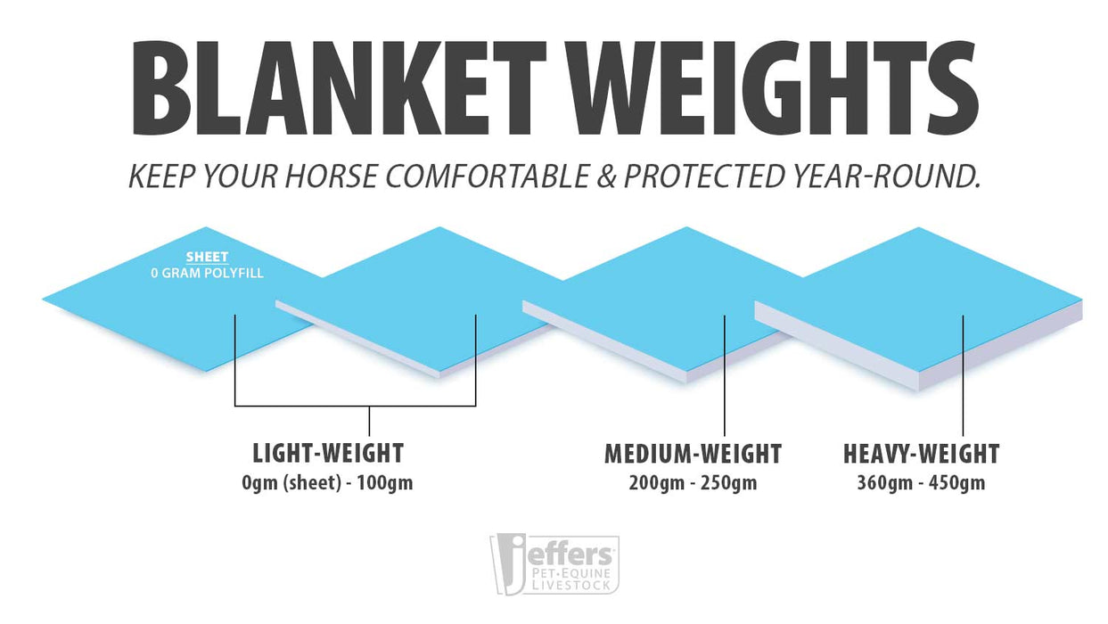 WeatherBeeta ComFiTec Essential 1200D Medium Weight Standard Neck Turnout Blanket for Horses