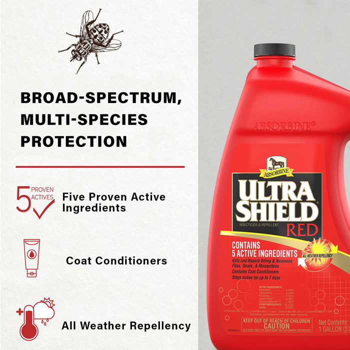 UltraShield Red Insecticide & Repellent - UltraShield Red, gallon  