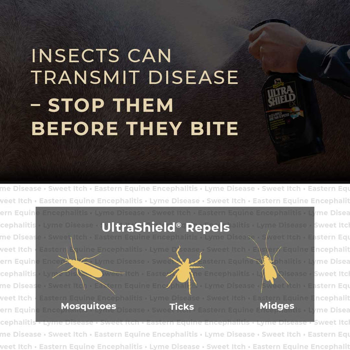 UltraShield EX Insecticide & Repellent - 32 oz UltraShield EX Spray  