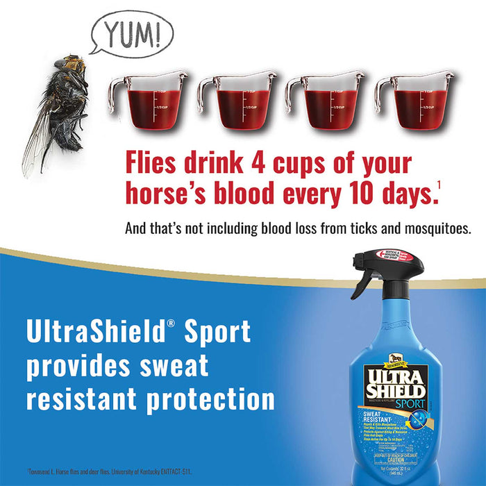 UltraShield Sport Insecticide & Repellent - UltraShield Sport, 32 oz  